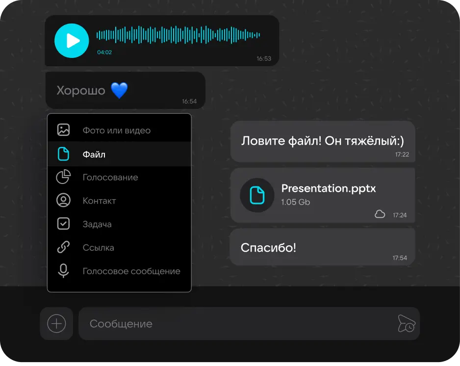 Разный формат сообщений