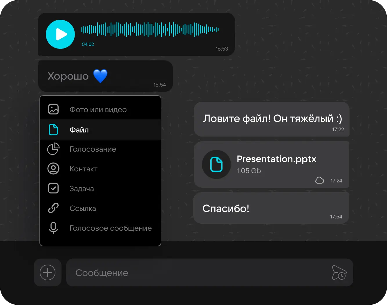 Разный формат сообщений