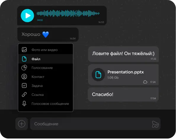 Разный формат сообщений